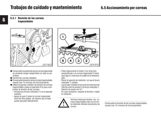 6
60
9931es
Trabajos de cuidado y mantenimiento 6.5 Accionamiento por correas
6.5.1 Revisión de las correas
trapezoidales
- Pulse ligeramente el botón 4 en dirección
perpendicular a la correa trapezoidal 2 hasta
que oiga o o note que el muelle se ha desenca-
jado.
- Elevar el aparato de medición, sin que el brazo
indicador 1 cambie.
- Leaelvalormedidoenelpuntodeintersección
(flecha) entre la escala 5 y el brazo indicador 1.
Valores de ajuste ver 9,1.
En caso necesario, reajuste la tensión y repita
la medición.
Verificar/retensar/cambiar las co-
rreas trapezoidales sólo con el mo-
tordetenido.Montarelprotectorde
correa.
● Compruebevisualmentequelacorreatrapezoidal
no presente ningún desperfecto en todo su pe-
rímetro.
● Cambie las correas dañadas.
● Compruebelatensióndelascorreastrapezoidales
nuevas tras 15 minutos de funcionamiento.
● Utilice el aparato medidor de tensión de correas
trapezoidales (véase el apartado 9.3) para com-
probar la tensión de las correas.
- Introduzca el brazo indicador (1) en el aparato
medidor.
- Apoye la guía 3 sobre la correa trapezoidal
entre las dos poleas, de manera que el tope
quede apoyado lateralmente.
Compruebe la tensión de las correas trapezoidales
nuevas tras 15 minutos de funcionamiento.
!
© 26 261 0
© 31 866 0
 