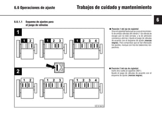 6
63 9931es
2
1
1 2 3 4
1 2 1 2 3
2 3 4
1
1 2 1 2 3
6.6.1.1 Esquema de ajustes para
el juego de válvulas
6.6 Operaciones de ajuste Trabajos de cuidado y mantenimiento
● Posición 2 del eje de cigüeñal:
Darle otra vuelta al cigüeñal (360°).
Ajuste el juego de válvulas de acuerdo con el
esquema de ajuste (marcas negras).
● Posición 1 del eje de cigüeñal:
Girarelcigüeñalhastaquesecruceelmovimien-
to de ambas válvulas del cilindro 1 (la válvula de
escape aún no está cerrada: y la de admisión
comienza a abrirse.) Ajuste el juego de válvulas
de acuerdo con el esquema de ajuste (marcas
negras). Para comprobar que se han efectuado
los ajustes, marque con tiza los balancines res-
pectivos.
© 25 894 4
 