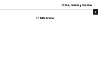 7
69 9931es
Fallos, causas y remedio
7.1 Tabla de fallos
 
