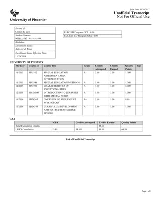 Print Date: 01/26/2017
Unofficial Transcript
Not For Official Use
Page 1 of 1
Record of:
Clinton R. Law
Student Number:
9011125787 / ***-**-****
Birthdate:
Enrollment Status:
Active-Full Time
Enrollment Status Effective Date:
11/29/2016
ELEC/ED Program GPA : 0.00
COLEXT-ED Program GPA : 0.00
UNIVERSITY OF PHOENIX
Mo/Year Course ID Course Title Grade Credits
Attempted
Credits
Earned
Quality
Points
Rep
10/2015 SPE/512 SPECIAL EDUCATION
ASSESSMENT AND
INTERPRETATION
A 3.00 3.00 12.00
11/2015 SPE/546 SPECIAL EDUCATION METHODS A 3.00 3.00 12.00
12/2015 SPE/591 CHARACTERISTICS OF
EXCEPTIONALITIES
A 3.00 3.00 12.00
12/2015 SPED/500 INTRODUCTION TO LEARNERS
WITH SPECIAL NEEDS
A 3.00 3.00 12.00
10/2016 EDD/563 OVERVIEW OF ADOLESCENT
PSYCHOLOGY
B+ 3.00 3.00 9.99
11/2016 EDD/549 CURRICULUM DEVELOPMENT
AND INSTRUCTION: MIDDLE
SCHOOL
A 3.00 3.00 12.00
GPA
GPA Credits Attempted Credits Earned Quality Points
Total Cumulative Credits: 18.00
UOPX Cumulative: 3.89 18.00 18.00 69.99
End of Unofficial Transcript
 