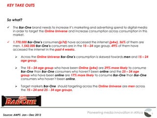 Pioneering media innovation in Africa
KEY TAKE OUTS
Source: AMPS Jan – Dec 2013
So what?
 The Bar-One brand needs to increase it’s marketing and advertising spend to digital media
in order to target the Online Universe and increase consumption across consumption in this
market.
 1,770,000 Bar-One’s consumers(p7d) have accessed the internet (p4w), 56% of them are
men. 1,542,000 Bar-One’s consumers are in the 15 – 24 age group, 49% of them have
accessed the internet in the past 4 weeks.
 Across the Online Universe Bar-One’s consumption is skewed towards men and 15 – 24
age group.
 The 15 – 24 age group who have been Online (p4w) are 29% more likely to consume
Bar-One than Bar-One consumers who haven't been online and the 25 – 34 age
group who have been online are 17% more likely to consume Bar-One than Bar-One
consumers who haven’t been online.
 Target markets Bar-One should targeting across the Online Universe are men across
the 15 – 24 and 25 - 34 age groups.
 