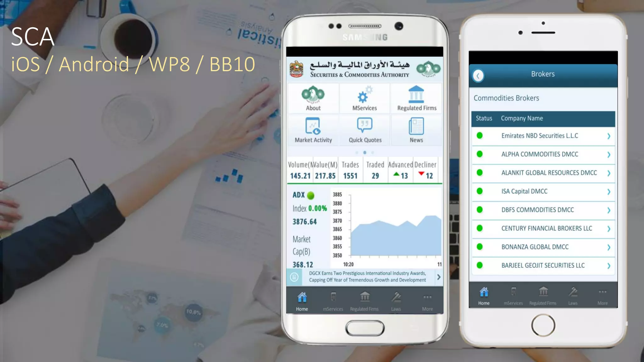 SCA
iOS / Android / WP8 / BB10
 