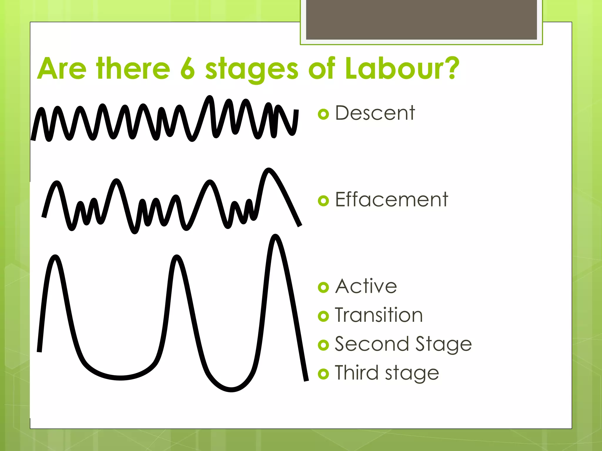 Are there 6 stages of Labour?
 Descent
 Effacement
 Active
 Transition
 Second Stage
 Third stage
 