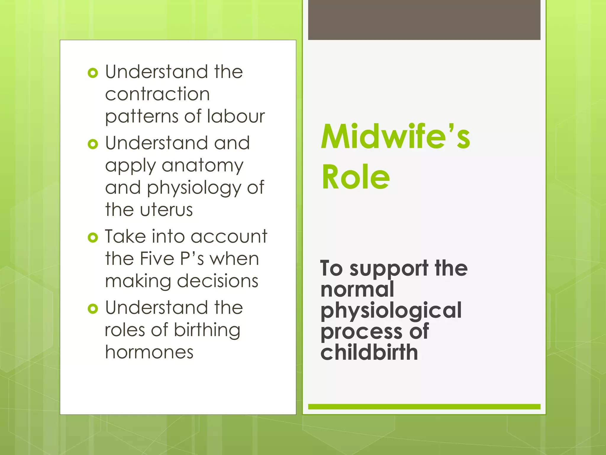  Understand the
contraction
patterns of labour
 Understand and
apply anatomy
and physiology of
the uterus
 Take into account
the Five P’s when
making decisions
 Understand the
roles of birthing
hormones
Midwife’s
Role
To support the
normal
physiological
process of
childbirth
 