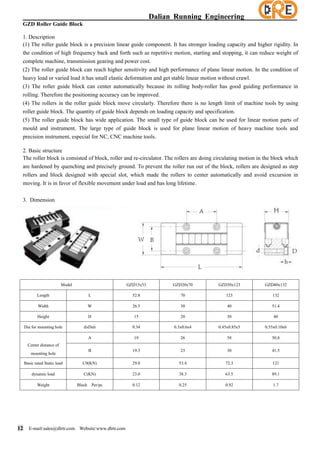 Dalian Running Engineering
GZD Roller Guide Block
1. Description
(1) The roller guide block is a precision linear guide component. It has stronger loading capacity and higher rigidity. In
the condition of high frequency back and forth such as repetitive motion, starting and stopping, it can reduce weight of
complete machine, transmission gearing and power cost.
(2) The roller guide block can reach higher sensitivity and high performance of plane linear motion. In the condition of
heavy load or varied load it has small elastic deformation and get stable linear motion without crawl.
(3) The roller guide block can center automatically because its rolling body-roller has good guiding performance in
rolling. Therefore the positioning accuracy can be improved.
(4) The rollers in the roller guide block move circularly. Therefore there is no length limit of machine tools by using
roller guide block. The quantity of guide block depends on loading capacity and specification.
(5) The roller guide block has wide application. The small type of guide block can be used for linear motion parts of
mould and instrument. The large type of guide block is used for plane linear motion of heavy machine tools and
precision instrument, especial for NC, CNC machine tools.
2. Basic structure
The roller block is consisted of block, roller and re-circulator. The rollers are doing circulating motion in the block which
are hardened by quenching and precisely ground. To prevent the roller run out of the block, rollers are designed as step
rollers and block designed with special slot, which made the rollers to center automatically and avoid excursion in
moving. It is in favor of flexible movement under load and has long lifetime.
3. Dimension
Model GZD15x53 GZD20x70 GZD30x123 GZD40x132
Length L 52.8 70 123 132
Width W 26.5 30 40 51.4
Height H 15 20 30 40
Dia for mounting hole dxDxh 0.34 0.3x0.6x4 0.45x0.85x5 0.55x0.10x6
Center distance of
mounting hole
A 19 26 58 50.8
B 19.3 23 30 41.5
Basic rated Static load C0(KN) 29.0 53.4 72.3 121
dynamic load C(KN) 23.0 38.3 63.5 89.1
Weight Block Per/pc 0.12 0.25 0.92 1.7
12 E-mail:sales@dlrtr.com Website:www.dlrtr.com
 