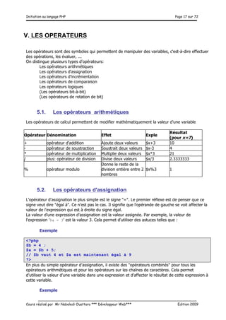 Initiation au langage PHP Page 17 sur 72
__________________________________________________________________________
Cours réalisé par Mr Nabeledi Ouattara *** Développeur Web*** Edition 2009
V. LES OPERATEURS
Les opérateurs sont des symboles qui permettent de manipuler des variables, c'est-à-dire effectuer
des opérations, les évaluer, ...
On distingue plusieurs types d'opérateurs:
Les opérateurs arithmétiques
Les opérateurs d'assignation
Les opérateurs d'incrémentation
Les opérateurs de comparaison
Les opérateurs logiques
(Les opérateurs bit-à-bit)
(Les opérateurs de rotation de bit)
5.1. Les opérateurs arithmétiques
Les opérateurs de calcul permettent de modifier mathématiquement la valeur d'une variable
Opérateur Dénomination Effet Exple
Résultat
(pour x=7)
+ opérateur d'addition Ajoute deux valeurs $x+3 10
- opérateur de soustraction Soustrait deux valeurs $x-3 4
* opérateur de multiplication Multiplie deux valeurs $x*3 21
/ plus: opérateur de division Divise deux valeurs $x/3 2.3333333
% opérateur modulo
Donne le reste de la
division entière entre 2
nombres
$x%3 1
5.2. Les opérateurs d'assignation
L'opérateur d'assignation le plus simple est le signe "=". Le premier réflexe est de penser que ce
signe veut dire "égal à". Ce n'est pas le cas. Il signifie que l'opérande de gauche se voit affecter la
valeur de l'expression qui est à droite du signe égal.
La valeur d'une expression d'assignation est la valeur assignée. Par exemple, la valeur de
l'expression '$a = 3' est la valeur 3. Cela permet d'utiliser des astuces telles que :
Exemple
<?php
$b = 4 ;
$a = $b + 5;
// $b vaut 4 et $a est maintenant égal à 9
?>
En plus du simple opérateur d'assignation, il existe des "opérateurs combinés" pour tous les
opérateurs arithmétiques et pour les opérateurs sur les chaînes de caractères. Cela permet
d'utiliser la valeur d'une variable dans une expression et d'affecter le résultat de cette expression à
cette variable.
Exemple
 
