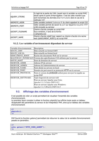 Initiation au langage PHP Page 42 sur 72
__________________________________________________________________________
Cours réalisé par Mr Nabeledi Ouattara *** Développeur Web*** Edition 2009
$QUERY_STRING
Il s'agit de la partie de l'URL (ayant servi à accéder au script PHP)
située après le point d'interrogation. C'est de cette manière que
sont transmises les données d'un formulaire dans le cas de la
méthode GET
$REMOTE_ADDR Cette variable contient l'adresse IP du client appelant le script CGI
$REMOTE_PORT
Cette variable permet de savoir le port sur lequel la requête HTTP
a été envoyée au serveur
$SCRIPT_FILENAME
Chemin d'accès complet au script PHP
Sous windows, il sera de la forme:
c:/php/php.exe
$SCRIPT_NAME
Chemin d'accès relatif (par rapport au chemin d'accès à la racine
web ($DOCUMENT_ROOT)) au script PHP
9.1.2. Les variables d'environnement dépendant du serveur
Variable d'environnement Description
$DATE_GMT Date actuelle au format GMT
$DATE_LOCAL Date actuelle au format local
$DOCUMENT_ROOT Racine des documents Web sur le serveur
$GATEWAY_INTERFACE Version des spécifications CGI utilisées par le serveur
$HTTP_HOST Nom de domaine du serveur
$SERVER_ADDR Adresse IP du serveur
$SERVER_ADMIN Adresse de l'administrateur du serveur
$SERVER_NAME Nom donné au serveur en local
$SERVER_PORT Numéro de port associé au protocole HTTP sur le serveur
$SERVER_PROTOCOL Nom et version du protocole utilisé pour envoyer la requête au
script PHP
$SERVER_SOFTWARE Type (logiciel) du serveur web
Pour un serveur Apache sous Unix:
Apache/1.3.2 (Unix) PHP/3.0.5
Pour un serveur Apache sous Windows:
Apache/1.3.2 (Win32) PHP/3.0.5
9.2. Affichage des variables d'environnement
Il est possible de créer un script permettant de visualiser l'ensemble des variables
d'environnement.
La première façon consiste à utiliser la fonction phpinfo() qui affiche toute seule un tableau
récapitulatif des paramètres du serveur et de l'intepréteur PHP, ainsi qu'un tableau des variables
d'environnement
<?
phpinfo();
?>
PHP fournit la fonction getenv() permettant de retourner la valeur de la variable d'environnement
passée en paramètre:
<?
echo getenv("HTTP_USER_AGENT");
?>
 