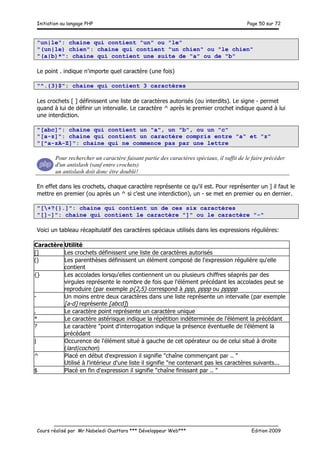 Initiation au langage PHP Page 50 sur 72
__________________________________________________________________________
Cours réalisé par Mr Nabeledi Ouattara *** Développeur Web*** Edition 2009
"un|le": chaine qui contient "un" ou "le"
"(un|le) chien": chaine qui contient "un chien" ou "le chien"
"(a|b)*": chaine qui contient une suite de "a" ou de "b"
Le point . indique n'importe quel caractère (une fois)
"^.{3}$": chaine qui contient 3 caractères
Les crochets [ ] définissent une liste de caractères autorisés (ou interdits). Le signe - permet
quand à lui de définir un intervalle. Le caractère ^ après le premier crochet indique quand à lui
une interdiction.
"[abc]": chaine qui contient un "a", un "b", ou un "c"
"[a-z]": chaine qui contient un caractère compris entre "a" et "z"
"[^a-zA-Z]": chaine qui ne commence pas par une lettre
Pour rechercher un caractère faisant partie des caractères spéciaux, il suffit de le faire précéder
d'un antislash (sauf entre crochets)
un antislash doit donc être doublé!
En effet dans les crochets, chaque caractère représente ce qu'il est. Pour représenter un ] il faut le
mettre en premier (ou après un ^ si c'est une interdiction), un - se met en premier ou en dernier.
"[+?{}.]": chaine qui contient un de ces six caractères
"[]-]": chaine qui contient le caractère "]" ou le caractère "-"
Voici un tableau récapitulatif des caractères spéciaux utilisés dans les expressions régulières:
Caractère Utilité
[] Les crochets définissent une liste de caractères autorisés
() Les parenthèses définissent un élément composé de l'expression régulière qu'elle
contient
{} Les accolades lorsqu'elles contiennent un ou plusieurs chiffres séaprés par des
virgules représente le nombre de fois que l'élément précédant les accolades peut se
reproduire (par exemple p{2,5} correspond à ppp, pppp ou ppppp
- Un moins entre deux caractères dans une liste représente un intervalle (par exemple
[a-d] représente [abcd])
. Le caractère point représente un caractère unique
* Le caractère astérisque indique la répétition indéterminée de l'élément la précédant
? Le caractère "point d'interrogation indique la présence éventuelle de l'élément la
précédant
| Occurence de l'élément situé à gauche de cet opérateur ou de celui situé à droite
(lard|cochon)
^ Placé en début d'expression il signifie "chaîne commençant par .. "
Utilisé à l'intérieur d'une liste il signifie "ne contenant pas les caractères suivants...
$ Placé en fin d'expression il signifie "chaîne finissant par .. "
 
