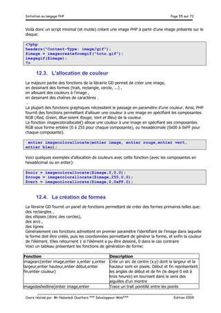 Initiation au langage PHP Page 55 sur 72
__________________________________________________________________________
Cours réalisé par Mr Nabeledi Ouattara *** Développeur Web*** Edition 2009
Voilà donc un script minimal (et inutile) créant une image PHP à partir d'une image présente sur le
disque:
<?php
headers("Content-Type: image/gif");
$image = imagecreatefromgif("toto.gif");
imagegif($image);
?>
12.3. L'allocation de couleur
La majeure partie des fonctions de la librairie GD permet de créer une image,
en dessinant des formes (trait, rectangle, cercle, ...) ,
en allouant des couleurs à l'image ,
en dessinant des chaînes de caractères .
...
La plupart des fonctions graphiques nécessitent le passage en paramètre d'une couleur. Ainsi, PHP
fournit des fonctions permettant d'allouer une couleur à une image en spécifiant les composantes
RGB (Red, Green, Blue soient Rouge, Vert et Bleu) de la couleur.
La fonction imagecolorallocate() alloue une couleur à une image en spécifiant ses composantes
RGB sous forme entière (0 à 255 pour chaque composante), ou hexadécimale (0x00 à 0xFF pour
chaque composante).
entier imagecolorallocate(entier image, entier rouge,entier vert,
entier bleu);
Voici quelques exemples d'allocation de couleurs avec cette fonction (avec les composantes en
hexadécimal ou en entier):
$noir = imagecolorallocate($image,0,0,0);
$rouge = imagecolorallocate($image,255,0,0);
$vert = imagecolorallocate($image,0,0xFF,0);
12.4. La création de formes
La librairie GD fournit un panel de fonctions permettant de créer des formes primaires telles que:
des rectangles ,
des ellipses (donc des cercles),
des arcs ,
des lignes
Généralement ces fonctions admettent en premier paramètre l'identifiant de l'image dans laquelle
la forme doit être créée, puis les coordonnées permettant de générer la forme, et enfin la couleur
de l'élément. Elles retournent 1 si l'élément a pu être dessiné, 0 dans le cas contraire
Voici un tableau présentant les fonctions de génération de forme:
Fonction Description
imagearc(entier image,entier x,entier y,entier
largeur,entier hauteur,entier début,entier
fin,entier couleur)
Crée un arc de centre (x,y) dont la largeur et la
hauteur sont en pixels. Début et fin représentent
les angles de début et de fin (le degré 0 est à
trois heures) en tournant dans le sens des
aiguilles d'un montre
imagedashedline(entier image,entier Trace un trait pointillé entre les points
 