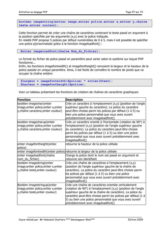 Initiation au langage PHP Page 57 sur 72
__________________________________________________________________________
Cours réalisé par Mr Nabeledi Ouattara *** Développeur Web*** Edition 2009
booléen imagestring(entier image,entier police,entier x,entier y,chaine
texte,entier couleur);
Cette fonction permet de créer une chaîne de caractères contenant le texte passé en argument à
la position spécifiée par les arguments (x,y) avec la police indiquée.
En réalité PHP propose 5 polices par défaut numérotées de 0 à 5, mais il est possible de spécifier
une police p[ersonnalisée grâce à la fonction imageloadfont() :
Entier imageloadfont(chaîne Nom_du_Fichier);
Le format du fichier de police passé en paramètre peut varier selon le système sur lequel PHP
fonctionne...
Enfin, les fonctions imagefontwidth() et imagefontheight() renvoient la largeur et la hauteur de la
police passée en unique paramètre. Ainsi, il est facile de connaître le nombre de pixels que va
occuper la chaîne entière:
$largeur = imagefontwidth($police) * strlen($text);
$hauteur = imagefontheight($police);
Voici un tableau présentant les fonctions de création de chaînes de caractères graphiques:
Fonction Description
booléen imagechar(entier
image,entier police,entier x,entier
y,chaîne caractere,entier couleur)
Crée un caractère à l'emplacement (x,y) (position de l'angle
supérieur gauche du caractère). La police du caractère
peut-être choisie parmi les polices par défaut (1 à 5) ou
bien une police personnalisé que vous avez ouvert
précédemment avec imageloadfont()
booléen imagecharup(entier
image,entier police,entier x,entier
y,chaîne caractere,entier couleur)
Crée un caractère orienté à l'horizontale (rotation de 90°) à
l'emplacement (x,y) (position de l'angle supérieur gauche
du caractère). La police du caractère peut-être choisie
parmi les polices par défaut (1 à 5) ou bien une police
personnalisé que vous avez ouvert précédemment avec
imageloadfont()
entier imagefontheight(entier
police)
retourne la hauteur de la police utilisée
entier imagefontwidth(entier police) retourne la largeur de la police utilisée
entier imageloadfont(chaîne
nom_du_fichier)
Charge la police dont le nom est passé en argument et
retourne son identifiant
booléen imagestring(entier
image,entier police,entier x,entier
y,chaîne texte,entier couleur)
Crée une chaîne de caractères à l'emplacement (x,y)
(position de l'angle supérieur gauche de la chaîne de
caractère). La police du caractère peut-être choisie parmi
les polices par défaut (1 à 5) ou bien une police
personnalisé que vous avez ouvert précédemment avec
imageloadfont()
Booléen imagestringup(entier
image,entier police,entier x,entier
y,chaîne texte,entier couleur)
Crée une chaîne de caractères orientée verticalement
(rotation de 90°) à l'emplacement (x,y) (position de l'angle
supérieur gauche de la chaîne de caractère). La police du
caractère peut-être choisie parmi les polices par défaut (1 à
5) ou bien une police personnalisé que vous avez ouvert
précédemment avec imageloadfont()
 