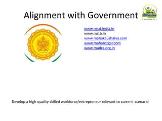 Alignment with Government
www.nscd.india.in
www.mstb.in
www.mahakaushalya.com
www.maharozgar.com
www.mudra.org.in
Develop a high-quality skilled workforce/entrepreneur relevant to current scenario
 