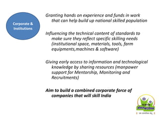 Granting hands on experience and funds in work
that can help build up national skilled population
Influencing the technical content of standards to
make sure they reflect specific skilling needs
(institutional space, materials, tools, farm
equipments,machines & software)
Giving early access to information and technological
knowledge by sharing resources (manpower
support for Mentorship, Monitoring and
Recruitments)
Aim to build a combined corporate force of
companies that will skill India
Corporate &
Institutions
 
