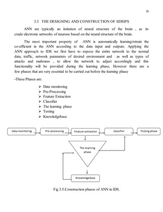 35
3.3 THE DESIGNING AND CONSTRUCTION OF IIDSIPS
ANN are typically an imitation of neural structure of the brain , as its
crude electronic networks of neurons based on the neural structure of the brain.
The most important property of ANN is automatically learning/retrain the
co-efficient in the ANN according to the data input and outputs. Applying the
ANN approach to IDS we first have to expose the entire network to the normal
data, traffic, network parameters of desired environment and as well as types of
attacks and malwares , to allow the network to adjust accordingly and this
functionality will be provided during the learning phase, However there are a
few phases that are very essential to be carried out before the learning phase
-These Phases are:
 Data monitoring
 Pre-Processing
 Feature Extraction
 Classifier
 The learning phase
 Testing
 Knowledgebase
Fig 3.5.Construction phases of ANN in IDS.
Data monitoring
Knowledgebase
Testing phasePre-processing Feature extraction classifier
The learning
phase
Learning
 