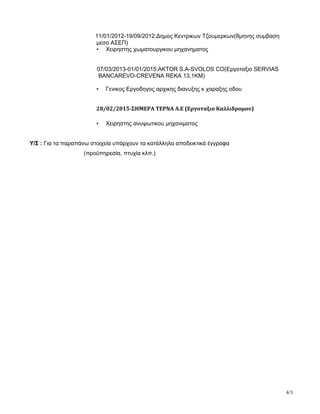 11/01/2012-19/09/2012:Δημος Κεντρικων Τζουμερκων(8μηνης συμβαση
μεσο ΑΣΕΠ)
• Χειρηστης χωματουργικου μηχανηματος
07/03/2013-01/01/2015:AKTOR S.A-SVOLOS CO(Eργοταξιο SERVIAS
BANCAREVO-CREVENA REKA 13,1KM)
• Γενικος Εργοδηγος αρχικης διανυξης κ χαραξης οδου
28/02/2015-ΣΗΜΕΡΑ ΤΕΡΝΑ Α.Ε (Εργοταξιο Καλλιδρομου)
• Χειρηστης ανυψωτικου μηχανιματος
Υ/Σ : Για τα παραπάνω στοιχεία υπάρχουν τα κατάλληλα αποδεικτικά έγγραφα
(προϋπηρεσία, πτυχία κλπ.)
4/3
 