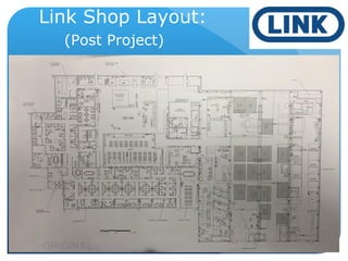 Link Shop Layout:
(Post Project)
 