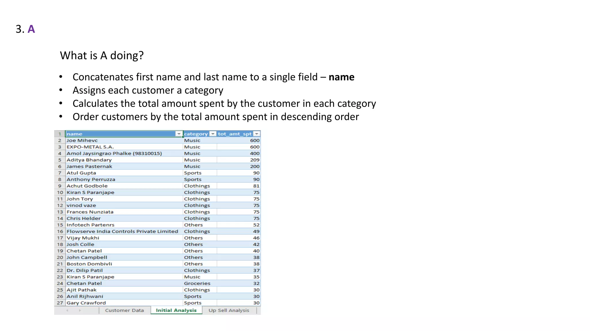 3. A
What is A doing?
• Concatenates first name and last name to a single field – name
• Assigns each customer a category
• Calculates the total amount spent by the customer in each category
• Order customers by the total amount spent in descending order
 