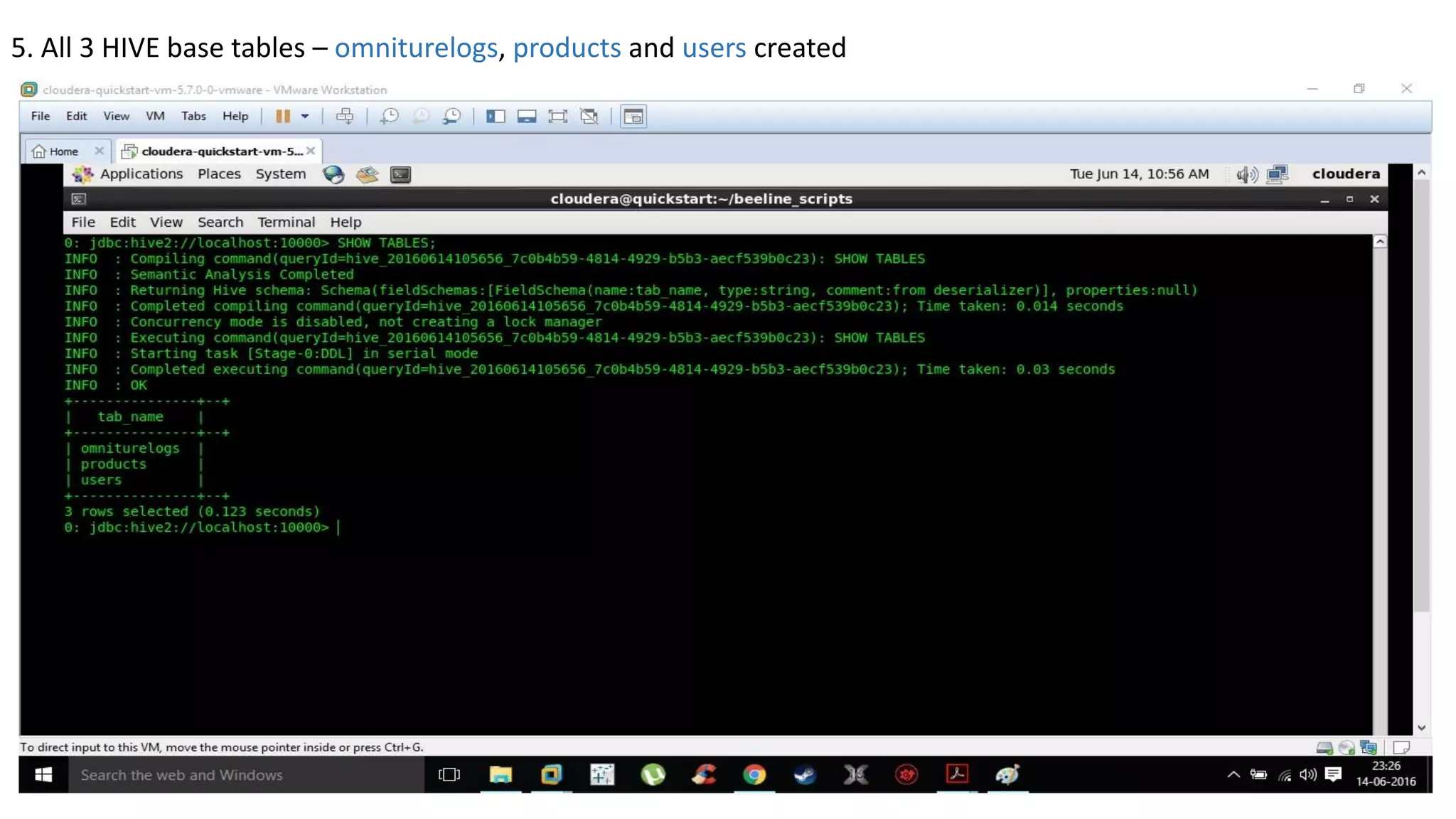 5. All 3 HIVE base tables – omniturelogs, products and users created
 