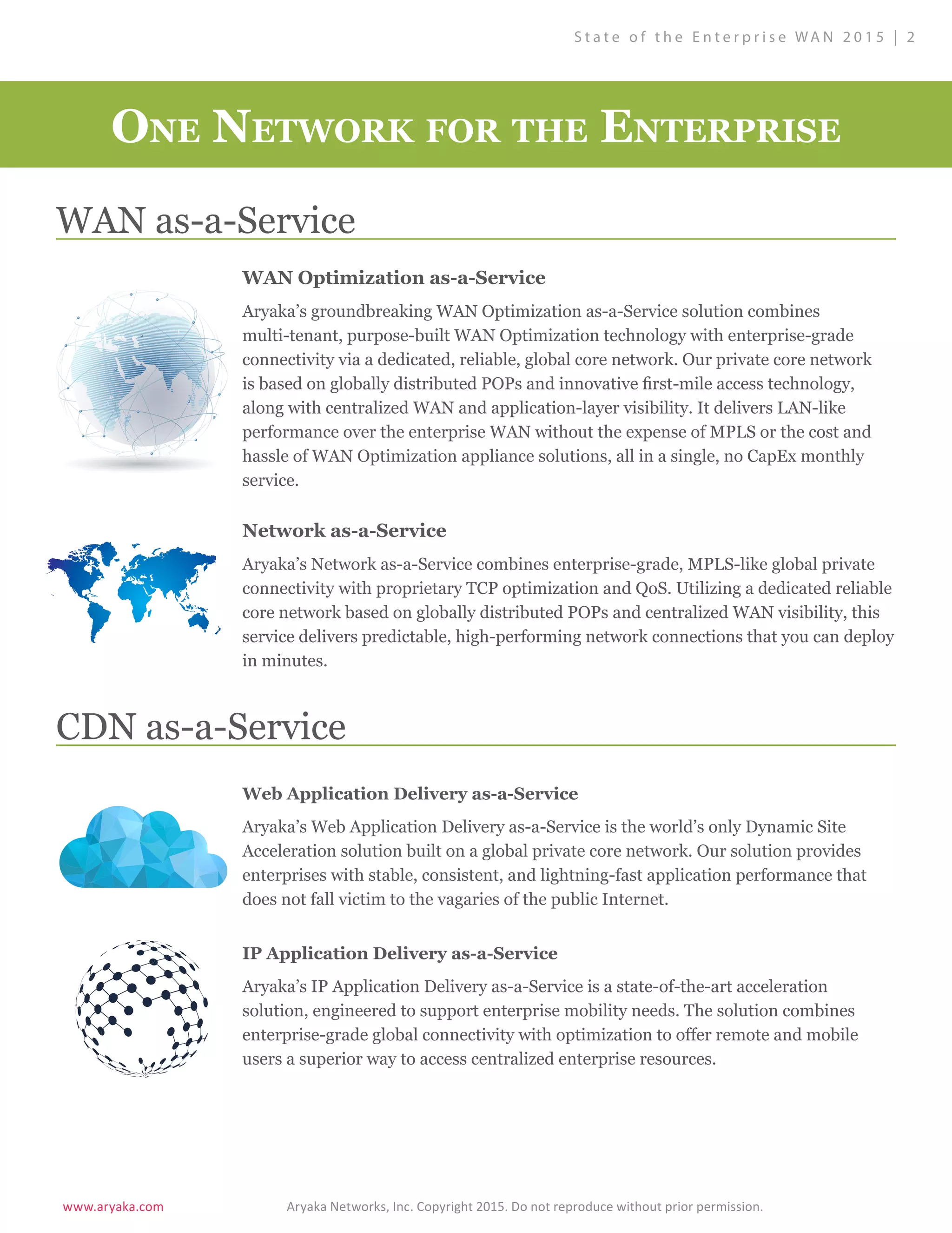www.aryaka.com 			 Aryaka Networks, Inc. Copyright 2015. Do not reproduce without prior permission.		
S t a t e o f t h e E n t e r p r i s e WA N 2 0 1 5 | 2
One Network for the Enterprise
WAN as-a-Service
CDN as-a-Service
WAN Optimization as-a-Service
Aryaka’s groundbreaking WAN Optimization as-a-Service solution combines
multi-tenant, purpose-built WAN Optimization technology with enterprise-grade
connectivity via a dedicated, reliable, global core network. Our private core network
is based on globally distributed POPs and innovative first-mile access technology,
along with centralized WAN and application-layer visibility. It delivers LAN-like
performance over the enterprise WAN without the expense of MPLS or the cost and
hassle of WAN Optimization appliance solutions, all in a single, no CapEx monthly
service.
Web Application Delivery as-a-Service
Aryaka’s Web Application Delivery as-a-Service is the world’s only Dynamic Site
Acceleration solution built on a global private core network. Our solution provides
enterprises with stable, consistent, and lightning-fast application performance that
does not fall victim to the vagaries of the public Internet.
Network as-a-Service
Aryaka’s Network as-a-Service combines enterprise-grade, MPLS-like global private
connectivity with proprietary TCP optimization and QoS. Utilizing a dedicated reliable
core network based on globally distributed POPs and centralized WAN visibility, this
service delivers predictable, high-performing network connections that you can deploy
in minutes.
IP Application Delivery as-a-Service
Aryaka’s IP Application Delivery as-a-Service is a state-of-the-art acceleration
solution, engineered to support enterprise mobility needs. The solution combines
enterprise-grade global connectivity with optimization to offer remote and mobile
users a superior way to access centralized enterprise resources.
 