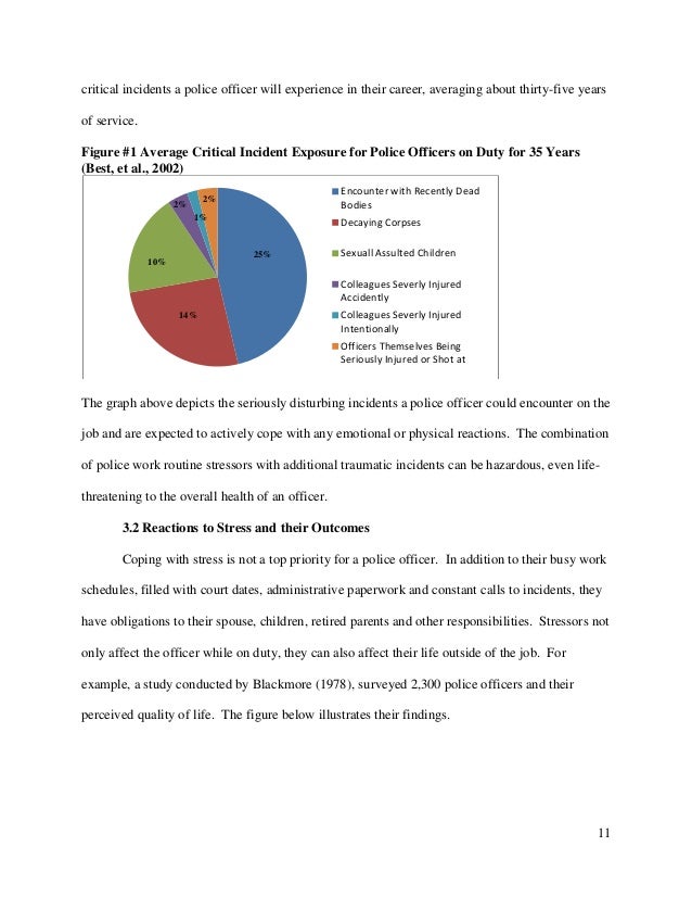 Leisure As Alternative Therapy For Police Stress