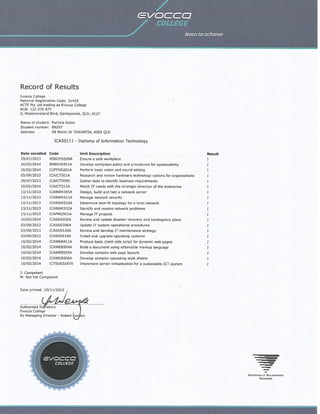 Diploma of Information Tech.