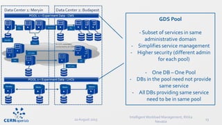 20 August 2015
IntelligentWorkload Management, Ritika
Nevatia
13
GDS Pool
- Subset of services in same
administrative domain
- Simplifies service management
- Higher security (different admin
for each pool)
- One DB – One Pool
- DBs in the pool need not provide
same service
- All DBs providing same service
need to be in same pool
 