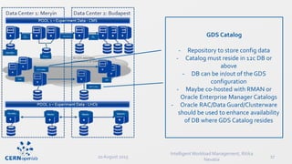 20 August 2015
IntelligentWorkload Management, Ritika
Nevatia
17
GDS Catalog
- Repository to store config data
- Catalog must reside in 12c DB or
above
- DB can be in/out of the GDS
configuration
- Maybe co-hosted with RMAN or
Oracle Enterprise Manager Catalogs
- Oracle RAC/Data Guard/Clusterware
should be used to enhance availability
of DB where GDS Catalog resides
 