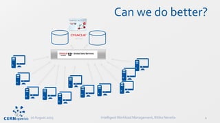 Can we do better?
20 August 2015 IntelligentWorkload Management, Ritika Nevatia 4
 