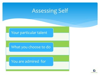 Assessing Self
Your particular talent
What you choose to do
You are admired for
 