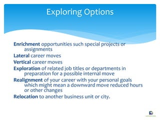 Enrichment opportunities such special projects or
assignments
Lateral career moves
Vertical career moves
Exploration of related job titles or departments in
preparation for a possible internal move
Realignment of your career with your personal goals
which might mean a downward move reduced hours
or other changes
Relocation to another business unit or city.
Exploring Options
 