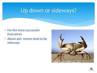  For the most successful
Executives
 About 40% moves tend to be
sideways
Up down or sideways?
 