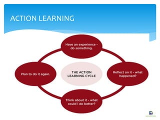 ACTION LEARNING
 