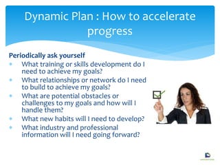 Dynamic Plan : How to accelerate
progress
Periodically ask yourself
 What training or skills development do I
need to achieve my goals?
 What relationships or network do I need
to build to achieve my goals?
 What are potential obstacles or
challenges to my goals and how will I
handle them?
 What new habits will I need to develop?
 What industry and professional
information will I need going forward?
 