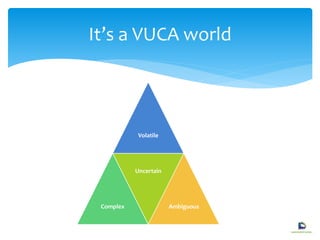 It’s a VUCA world
Volatile
Complex
Uncertain
Ambiguous
 