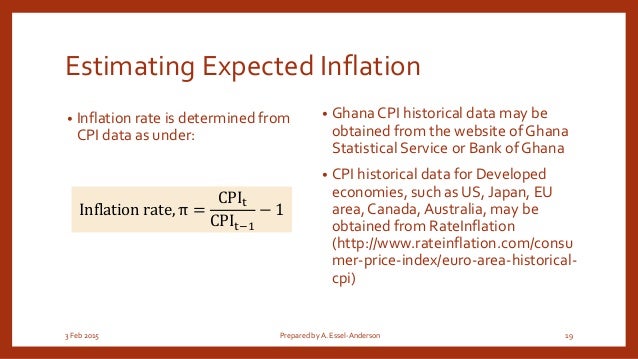 inflation rate formula rome fontanacountryinn com inflation rate formula