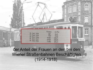 der Anteil der Frauen an den bei den
Wiener Straßenbahnen Beschäftigten
(1914-1918)
 