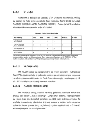 21
2.4.3.2 M1 uređaji
Cortex-M1 je dostupan za upotrebu u M1 uređajima flash familije. Uređaji
su bazirani na Actel-ovim non-volatile flash (neizbrisivi flash) IGLOO (M1AGL),
ProASIC3 (M1A3P/M1A3PE), ProASIC3L (M1A3PL) i Fusion (M1AFS) uređajima
s karakteristikama navedenim u sljedećoj tablici:
Tablica 2. Popis Cortex-M1 uređaja
M1 uređaji 250 400 600 1000 E1500 E3000
M1 IGLOO + + + +
M1 ProASIC3 + + + + + +
M1 ProAsic3L + + +
M1 Fusion + + +
Napomena: sve v2.x verzije ARM Cortex M1 na Actel M1 uređajima imaju jednu user-selectable
konfiguracijsku opciju - sa ili bez debug-a. Osim toga, prekonfigurirani su 0K ITCM, 0K DTCM,
malim množilom, little-endian, bez OS proširenja i s jednim prekidom (interrupt-om).
2.4.3.2.1 IGLOO (M1AGL)
M1 IGLOO uređaji su reprogramirljivi, sa “svom opremom” - full-featured
flash FPGA dizajniran kako bi zadovoljio zahtjeve za potrošnjom snage vezane uz
današnju prijenosnu elektroniku. Uz Flash Freeze tehnologiju i radni napon od 1.2
V/ 1.5 V, ti uređaji nude industriji najmanju potrošnju.
2.4.3.2.2 ProASIC3 (M1A3P/M1A3PE)
M1 ProASIC3 uređaji, bazirani na trećoj generaciji Actel flash FPGA-ova,
pružaju „low-power“ , „live-at-power-up“ , „single-chip“ rješenja. Reprogramabilni
su i nude brze time-to-market beneficije na ASIC razini jediničnog troška. Te
značajke omogućavaju inženjerima kreiranje sustava s visokim performansama,
aplikacija visoke gustoće (eng. high-density system applications) s Cortex-M1
koristeći postojeće FPGA dizajne i alate.
 