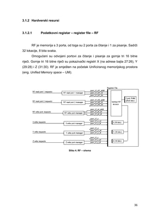 36
3.1.2 Hardverski resursi
3.1.2.1 Podatkovni registar – register file – RF
RF je memorija s 3 porta, od toga su 2 porta za čitanje i 1 za pisanje. Sadrži
32 lokacije, 8 bita svaka.
Omogućeni su odvojeni portovi za čitanje i pisanje za gornje tri 16 bitne
riječi. Gornje tri 16 bitne riječi su pokazivački registri X (na adrese bajta 27:26), Y
(29:28) i Z (31:30). RF je smješten na početak Unificiranog memorijskog prostora
(eng. Unified Memory space – UM).
Slika 4. RF – shema
 
