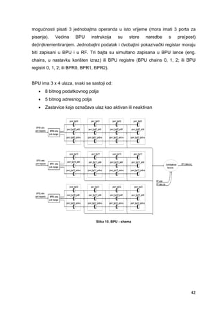 42
mogućnosti pisati 3 jednobajtna operanda u isto vrijeme (mora imati 3 porta za
pisanje). Većina BPU instrukcija su store naredbe s pre(post)
de(in)krementiranjem. Jednobajtni podatak i dvobajtni pokazivački registar moraju
biti zapisani u BPU i u RF. Tri bajta su simultano zapisana u BPU lance (eng.
chains, u nastavku korišten izraz) ili BPU registre (BPU chains 0, 1, 2; ili BPU
registri 0, 1, 2; ili BPR0, BPR1, BPR2).
BPU ima 3 x 4 ulaza, svaki se sastoji od:
 8 bitnog podatkovnog polja
 5 bitnog adresnog polja
 Zastavice koja označava ulaz kao aktivan ili neaktivan
Slika 10. BPU - shema
 