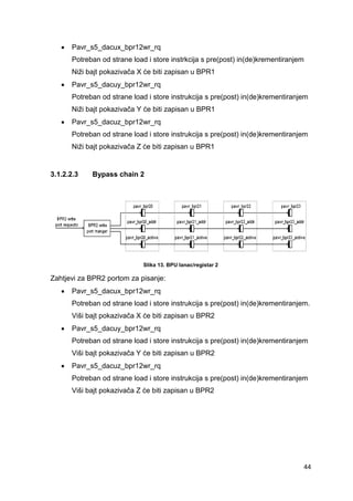 44
 Pavr_s5_dacux_bpr12wr_rq
Potreban od strane load i store instrkcija s pre(post) in(de)krementiranjem
Niži bajt pokazivača X će biti zapisan u BPR1
 Pavr_s5_dacuy_bpr12wr_rq
Potreban od strane load i store instrukcija s pre(post) in(de)krementiranjem
Niži bajt pokazivača Y će biti zapisan u BPR1
 Pavr_s5_dacuz_bpr12wr_rq
Potreban od strane load i store instrukcija s pre(post) in(de)krementiranjem
Niži bajt pokazivača Z će biti zapisan u BPR1
3.1.2.2.3 Bypass chain 2
Slika 13. BPU lanac/registar 2
Zahtjevi za BPR2 portom za pisanje:
 Pavr_s5_dacux_bpr12wr_rq
Potreban od strane load i store instrukcija s pre(post) in(de)krementiranjem.
Viši bajt pokazivača X će biti zapisan u BPR2
 Pavr_s5_dacuy_bpr12wr_rq
Potreban od strane load i store instrukcija s pre(post) in(de)krementiranjem
Viši bajt pokazivača Y će biti zapisan u BPR2
 Pavr_s5_dacuz_bpr12wr_rq
Potreban od strane load i store instrukcija s pre(post) in(de)krementiranjem
Viši bajt pokazivača Z će biti zapisan u BPR2
 