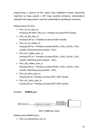 48
programiranja, s obzirom da IOF registri imaju dodijeljene funkcije. Nasumične
vrijednosti sa stoga upisane u IOF mogu rezultirati primjerice, nepredvidljivim
okidanjem bilo kojeg prekida i općenito nepredvidljivim ponašanjem kontrolera.
Zahtjevi prema SP portu:
 Pavr_s5_inc_spwr_rq
Povećava SP (SPH i SPL) za 1. Potreban od strane POP naredbe.
 Pavr_s5_dec_spwr_rq
Povećava SP za 1. Potreban od strane PUSH naredbe.
 Pavr_s5_inc_calldec_rq
Smanjuje SP za 1. Potreban od strane RCALL, ICALL, EICALL, CALL
naredbi. Implicitnog poziva prekida – CALL.
 Pavr_s51_calldec_spwr_rq
Smanjuje SP za 1. Potreban od strane RCALL, ICALL, EICALL, CALL
naredbi. Implicitnog poziva prekida – CALL.
 Pavr_s52_calldec_spwr_rq
Smanjuje SP za 1. Potreban od strane RCALL, ICALL, EICALL, CALL
naredbi. Implicitnog poziva prekida – CALL.
 Pavr_s5_retinc_spwr_rq
Povećaj SP za 2. Potreban od strane RET, RETI naredbi.
 Pavr_s51_retinc_spwr_rq
Povećaj SP za 1. Potreban od strane RET, RETI naredbi.
3.1.2.3.4 RAMPX port
Slika 17. RAMPX port - shema
Zahtjevi prema RAMPX portu:
 Pavr_s5_ldstincrampx_xwr_rq
 