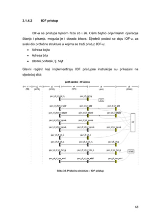 68
3.1.4.2 IOF pristup
IOF-u se pristupa tijekom faza s5 i s6. Osim bajtno orijentiranih operacija
čitanja i pisanja, moguća je i obrada bitova. Sljedeći podaci se daju IOF-u, za
svaki dio protočne strukture u kojima se traži pristup IOF-u:
 Adresa bajta
 Adresa bita
 Ulazni podatak, tj. bajt
Glavni registri koji implementiraju IOF pristupne instrukcije su prikazani na
sljedećoj slici:
Slika 35. Protočna struktura – IOF pristup
 
