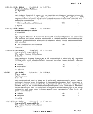 Page of2
08/14/2015
** PROTECTED BY FERPA **
6
Cable Systems Installer-Maintainer:
Cable Systems Installer-Maintainer:
Structured Self Development (SSD) I:
Warrior Leader:
Structured Self Development (SSD-II):
AR-1714-0050
AR-1714-0051
AR-0702-0030
AR-2201-0603
AR-0702-0037
25-AUG-2014
12-SEP-2014
30-MAY-2013
01-JUN-2015
03-AUG-2015
11-SEP-2014
28-SEP-2014
11-NOV-2014
22-JUN-2015
07-AUG-2015
Upon completion of the course, the student will be able to understand basic principles of electrical safety; install and
maintain cabling including wire, cable, and fiber optics; install and maintain Digital Group Multiplexers (DGM)
telephone systems and multiplexers; properly use test equipment for communications and fault isolation; and install
analog digital telephone systems.
Upon completion of the course, the student will be able to identify and safely use telephone and data communication
cable installation tools; perform installation and maintenance of a telephone substation; perform installation and
maintenance of data communication cable systems; and troubleshoot and repair telephone and data communication
cable system faults.
Upon completion of the course, the student will be able to take ownership of learning using Self Development
(SDLP) principles; identify principles of effective management and military leadership philosophy; and conduct
various military related tasks.
Upon completion of the course, the student will be able to apply management concepts within a changing
environment; distinguish between the foundations of planning and decision-making; identify current issues in
personnel management; communicate effectively; apply interpersonal skills in organizational settings; motivate
followers; identify the role of leader and its relationship to management; utilize various aspects of management;
function as a junior-level leader with essential skills in leadership; develop training plans; carry out war fighting;
strategize using small groups; prepare performance appraisal reports; respect aspects of culture diversity; and
prepare a situational analysis.
113-25L10 (R) Ph 1
113-25L10 (R) Ph 2
1-250-C49-1 (DL)
600-C44
1-250-C49-2 (DL)
SC - Signal BDE
SC - Signal BDE
SGM Academy - Structured Self Development
Sgt Major Academy
SGM Academy - Structured Self Development
US
US
Ft Bliss, TX
Ft Bliss TX
Ft Bliss, TX
Cable System Installation and Maintenance
Cable System Installation and Maintenance
Leadership
Military Science
Leadership
Management
2 SH
2 SH
1 SH
2 SH
3 SH
3 SH
L
L
L
L
U
U
(5/09)(7/13)
(5/09)(7/13)
(12/10)(12/10)
(7/14)(7/14)
to
to
to
to
to
 