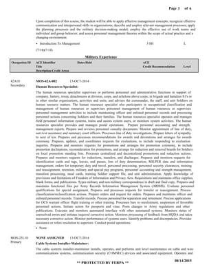 Page of3
08/14/2015
** PROTECTED BY FERPA **
6
Military Experience
Upon completion of this course, the student will be able to apply effective management concepts; recognize effective
communication and interpersonal skills in organizations; describe and employ relevant management processes; apply
the planning processes and the military decision-making model; employ the effective use of work teams and
individual and group behavior; and assess personnel management theories within the scope of actual practice and a
changing environment.
Introduction To Management 3 SH L
Human Resources Specialist:
Cable Systems Installer-Maintainer:
MOS-42A-002
NONE ASSIGNED
42A10
MOS-25L10
The human resources specialist supervises or performs personnel and administrative functions in support of
company, battery, troop, detachments at division, corps, and echelons above corps; in brigade and battalion S1's or
in other similar organizations, activities and units; and advises the commander, the staff, and unit Soldiers on
human resource matters. The human resources specialist also participates in occupational classification and
management of human resources or supervises personnel management of human resources or supervises
personnel management activities to include maintaining officer and enlisted personnel records and processing
personnel actions concerning Soldiers and their families. The human resources specialist operates and manages
field personnel information systems, trains and assists system users, or monitors system activities. The human
resources specialist provides and manages postal operations. Prepare personnel accounting and strength
management reports. Prepare and reviews personnel casualty documents. Monitor appointment of line of duty,
survivor assistance and summary court officers. Processes line of duty investigations. Prepare letters of sympathy
to next of kin. Prepares and processes recommendations for awards and decorations and arranges for awards
ceremony. Prepares, updates, and coordinates requests for evaluations, to include responding to evaluation
inquiries. Prepares and monitors requests for promotions and arranges for promotion ceremony, to include
promotion declinations, reconsideration for promotions, and arrange for reduction and removal boards for Soldiers
on local promotion standing lists. Processes centralized and decentralized promotions and reduction actions.
Prepares and monitors requests for reductions, transfers, and discharges. Prepares and monitors requests for
identification cards and tags, leaves, and passes, line of duty determination, MILPER data and information
management, orders for temporary duty and travel, personnel processing, personnel security clearances, training
and reassignment, retention, military and special pay programs, personnel accounting and strength management,
transition processing, meal cards, training Soldier support file, and unit administration. Apply knowledge of
provisions and limitations of Freedom of Information and Privacy Acts. Requisitions and maintains office supplies,
blank forms, and publications. Types military and non-military correspondence in draft and final copy. Prepares and
maintains functional files per Army Records Information Management System (ARIMS). Evaluate personnel
qualifications for special assignment. Prepares and processes requests for transfer or reassignment. Process
classification/reclassification actions. Prepare orders and request for orders. Prepares and maintains officer and
enlisted personnel records. Transfer records. Process personnel for separation and retirement. Process applications
for OCS warrant officer flight training or other training. Processes bars to reenlistment, suspension of favorable
personnel actions. Initiate action for passports and visas. Posts changes to Army regulations and other
publications. Executes and monitors automated interface with other automated systems. Monitors status of
unresolved errors and initiates required corrective action. Monitors processing of feedback from HQDA and takes
necessary corrective action. Monitor performance of systems users. Identify problems and discrepancies. Provides
assistance or refers resolution to superiors. Conduct postal operations.
The cable systems installer-maintainer installs, operates, and performs unit level maintenance on cable and wire
communications systems, communication security (COMSEC) devices and associated equipment. Operates and
13-OCT-2014
13-OCT-2014
None
(7/14)(7/14)
Level
ACE
Credit Recommendation
Dates HeldACE Identifier
Title
Description-Credit Areas
Occupation ID
Secondary
Primary
 