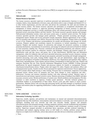 Page of4
08/14/2015
** PROTECTED BY FERPA **
6
Human Resources Specialist:
Information Technology Specialist:
MOS-42A-002
NONE ASSIGNED
42A20
MOS-25B20
performs Preventive Maintenance Checks and Services (PMCS) on assigned vehicles and power generators.
The human resources specialist supervises or performs personnel and administrative functions in support of
company, battery, troop, detachments at division, corps, and echelons above corps; in brigade and battalion S1's or
in other similar organizations, activities and units; and advises the commander, the staff, and unit Soldiers on
human resource matters. The human resources specialist also participates in occupational classification and
management of human resources or supervises personnel management of human resources or supervises
personnel management activities to include maintaining officer and enlisted personnel records and processing
personnel actions concerning Soldiers and their families. The human resources specialist operates and manages
field personnel information systems, trains and assists system users, or monitors system activities. The human
resources specialist provides and manages postal operations. Prepare personnel accounting and strength
management reports. Prepare and reviews personnel casualty documents. Monitor appointment of line of duty,
survivor assistance and summary court officers. Processes line of duty investigations. Prepare letters of sympathy
to next of kin. Prepares and processes recommendations for awards and decorations and arranges for awards
ceremony. Prepares, updates, and coordinates requests for evaluations, to include responding to evaluation
inquiries. Prepares and monitors requests for promotions and arranges for promotion ceremony, to include
promotion declinations, reconsideration for promotions, and arrange for reduction and removal boards for Soldiers
on local promotion standing lists. Processes centralized and decentralized promotions and reduction actions.
Prepares and monitors requests for reductions, transfers, and discharges. Prepares and monitors requests for
identification cards and tags, leaves, and passes, line of duty determination, MILPER data and information
management, orders for temporary duty and travel, personnel processing, personnel security clearances, training
and reassignment, retention, military and special pay programs, personnel accounting and strength management,
transition processing, meal cards, training Soldier support file, and unit administration. Apply knowledge of
provisions and limitations of Freedom of Information and Privacy Acts. Requisitions and maintains office supplies,
blank forms, and publications. Types military and non-military correspondence in draft and final copy. Prepares and
maintains functional files per Army Records Information Management System (ARIMS). Evaluate personnel
qualifications for special assignment. Prepares and processes requests for transfer or reassignment. Process
classification/reclassification actions. Prepare orders and request for orders. Prepares and maintains officer and
enlisted personnel records. Transfer records. Process personnel for separation and retirement. Process applications
for OCS warrant officer flight training or other training. Processes bars to reenlistment, suspension of favorable
personnel actions. Initiate action for passports and visas. Posts changes to Army regulations and other
publications. Executes and monitors automated interface with other automated systems. Monitors status of
unresolved errors and initiates required corrective action. Monitors processing of feedback from HQDA and takes
necessary corrective action. Monitor performance of systems users. Identify problems and discrepancies. Provides
assistance or refers resolution to superiors. Conduct postal operations. Provides technical guidance to
subordinate Soldiers in accomplishment of these duties. Review cyclic and other reports to assess systems
performance. Maintain liaison with servicing data processing facility and field managers of interfaced systems.
Prepares and monitors plans for supporting mobilization. Conducts postal inspections and audits. Conducts postal
planning.
Supervises, installs, operates, and performs unit maintenance on manual and automated telecommunications
equipment that may link mainframes, minicomputers and microcomputers to networks; uses various protocols and
topologies, including local area networks and wide area networks. Installs, operates, and maintains
telecommunications and automated message switching equipment; performs network troubleshooting and problem
diagnosis; performs tests to check signal flow and linkage to other installations; maintains records of message
activity. Supervises assigned personnel in performing above operations; provides technical leadership to
subordinates and conducts ongoing training; serves as shift leader of a facility; performs system problem
diagnosis at a higher level of difficulty; utilizes data analyzers and other devices to determine system faults.
26-MAY-2015
26-MAY-2015
None
None
None
Secondary
Duty
 