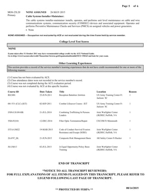 Page of5
08/14/2015
** PROTECTED BY FERPA **
6
RECBN
081 F31 (CLC) (IET)
J3SN-US189-HB
TSD-FO101
J3TA-US022
2G-F97_DL
JS-US013
Course ID Date Taken Title Location Reason
(1) Course has not been evaluated by ACE.
(2) Class attendance dates were not recorded in the service member's record.
(3) Course was not completed during the ACE evaluation period.
(4) Course was not evaluated by ACE at this specific location.
Other Learning Experiences
College Level Test Scores
Reception Battalion Attrition
Combat Lifesaver Course - IET
Combating Trafficking In Persons
Leaders
Fiber Optic Termination/Repair
Code of Conduct Survival Evasion
Resistance and Escape (SERE)
Composite Risk Management Basic
Js Equal Opportunity Policy Basic
Training
US Army Training Center Ft
Jackson SC
US Army Training Center Ft
Jackson SC
Joint Warfighter Center
(JKDDC) Suffolk, VA
CECOM Ft Monmouth
Joint Warfighter Center
(JKDDC) Suffolk, VA
AR Safety Center Ft Rucker
Joint Warfighter Center
(JKDDC) Suffolk, VA
1
1
1
1
1
1
1
25-JUN-2011
02-SEP-2011
21-JUL-2014
12-DEC-2014
19-MAR-2015
21-JUN-2015
02-JUL-2015
NONE ASSIGNED -- Occupation not evaluated by ACE or not evaluated during the time frame held by service member.
NONE
Cable Systems Installer-Maintainer:
NONE ASSIGNEDMOS-25L20
The cable systems installer-maintainer installs, operates, and performs unit level maintenance on cable and wire
communications systems, communication security (COMSEC) devices and associated equipment. Operates and
performs Preventive Maintenance Checks and Services (PMCS) on assigned vehicles and power generators.
26-MAY-2015
None
This section provides a record of the service member's learning experiences that do not have credit recommended for one or more of the
following reasons:
END OF TRANSCRIPT
*NOTICE TO ALL TRANSCRIPT REVIEWERS:
FOR FULL EXPLANATIONS OF ALL ITEMS FLAGGED ON THIS TRANSCRIPT, PLEASE REFER TO
LEGEND FOLLOWING LAST PAGE OF TRANSCRIPT.
Primary
Exams taken after 31 October 2011 may have recommended college credit via the ACE National Guide.
Go to http://www2.acenet.edu/credit/?fuseaction=browse.getOrganizationDetail&FICE=190163 and look for your exam.
 