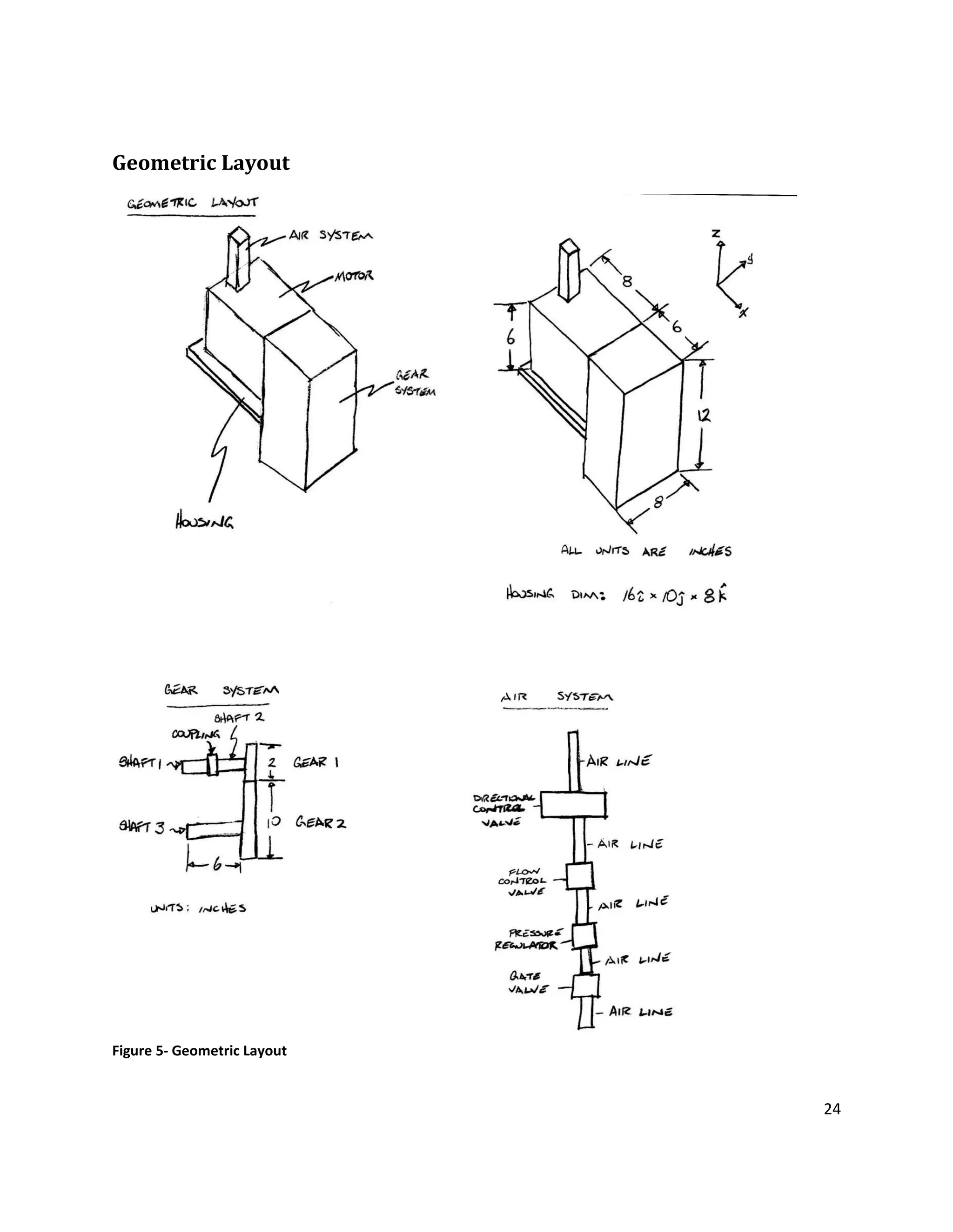 24
Geometric Layout
Figure 5- Geometric Layout
 
