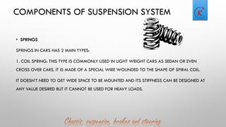Sprung Components Introduction to suspension, chassis and brakes | PDF
