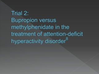Bupropion for ADHD | PPTX
