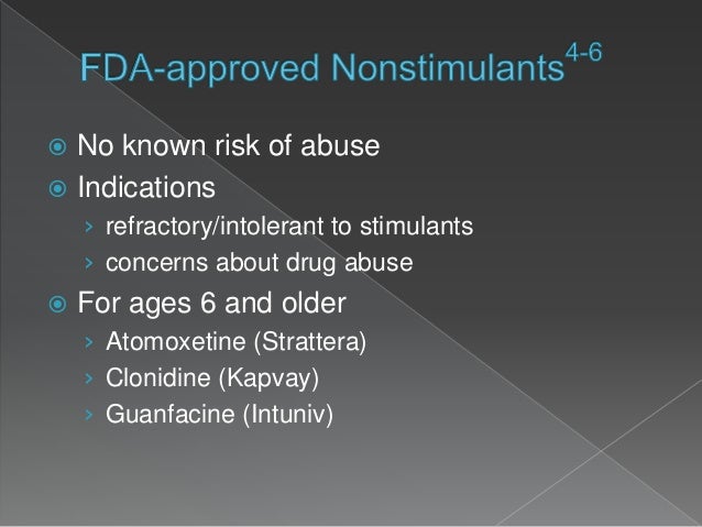 Wellbutrin Dosage Options
