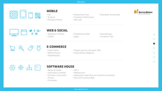 www.digitalworks.pt
Serviços
• Websites e Portais
• UX&UI
• Plataformas Web
• Jogos
• Passatempos
• Facebook Tabs
WEB & SOCIAL
• Lojas Online
• Market Places
• Dropshipping
• Plugins para os principais CMS
• Especialistas Magento
E-COMMERCE
MOBILE
• IOs
• Android
• Windows Phone
• Responsive Sites
• Formatos Publicitarios
• QR Code
• Realidade Aumentada
• Bases de Dados
• Aplicações à medida
• Intranets e Extranets
• Portais
• Frontends
• API’s
• Webservices
• Aplicações específicas em sistemas existentes
• EAI com Frontend Web
SOFTWARE HOUSE
 